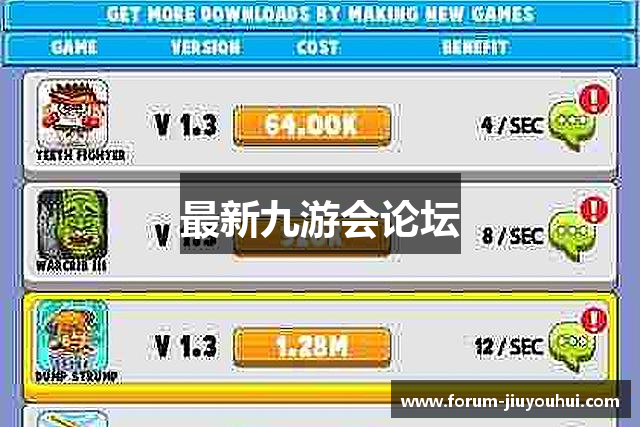 最新九游会论坛